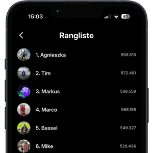 Events_Rangliste